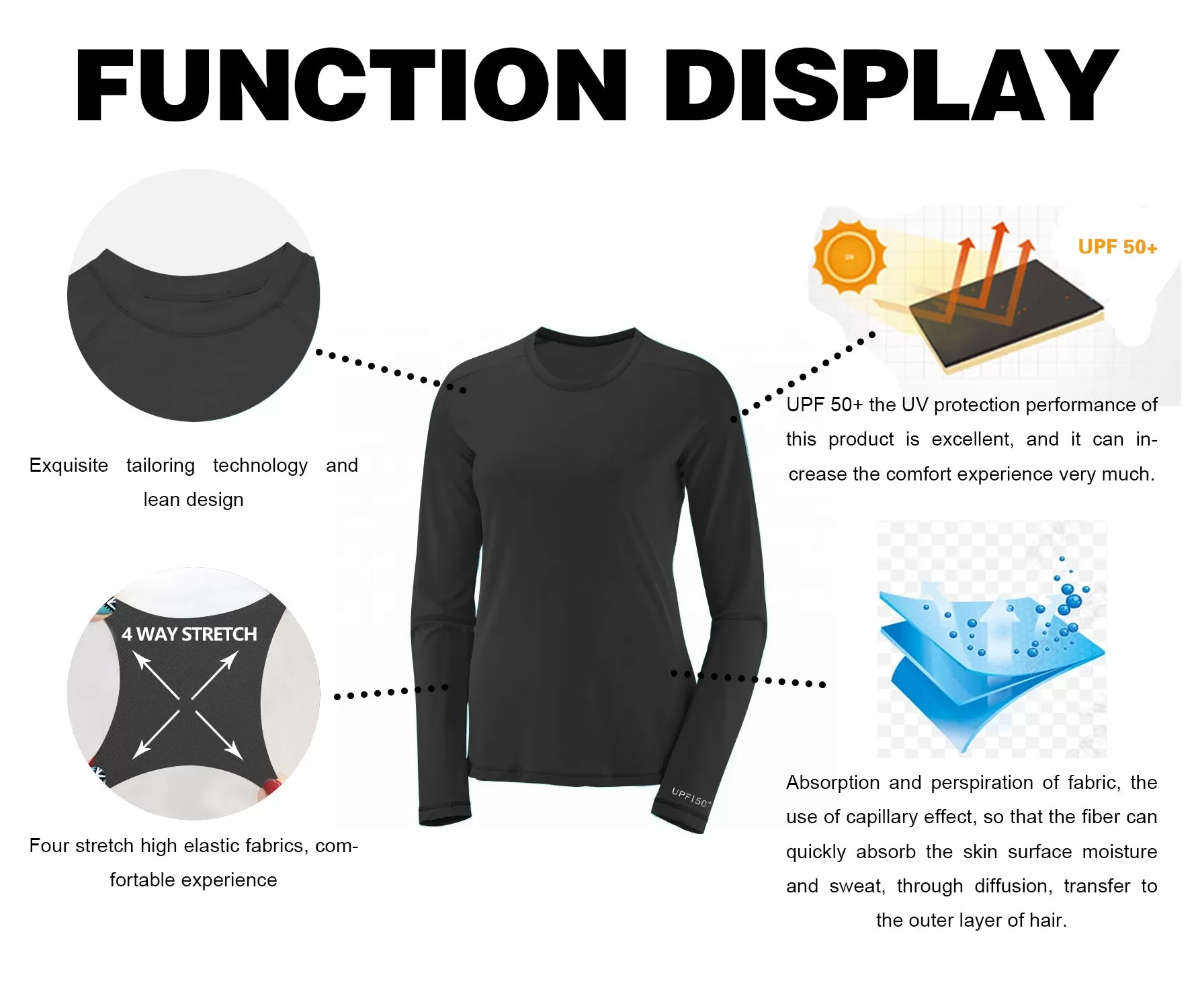 Long Sleeve UPF 50  Rashguard black